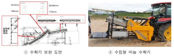 수집형 마늘 수확기 구조 개선