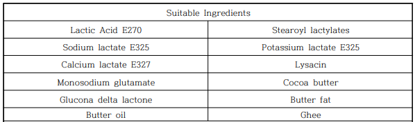 Suitable Ingredients (허용가능재료)