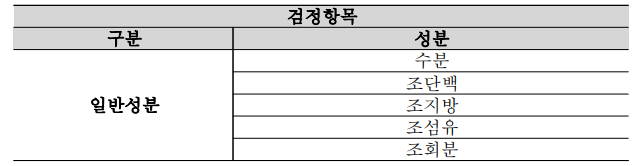 일반성분 분석항목