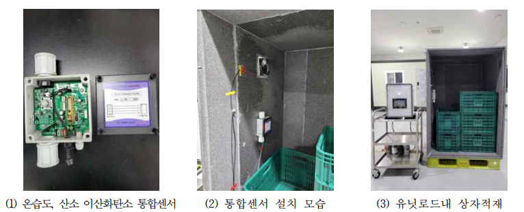 스마트 유닛로드 시스템 내부 환경 계측모듈 적용