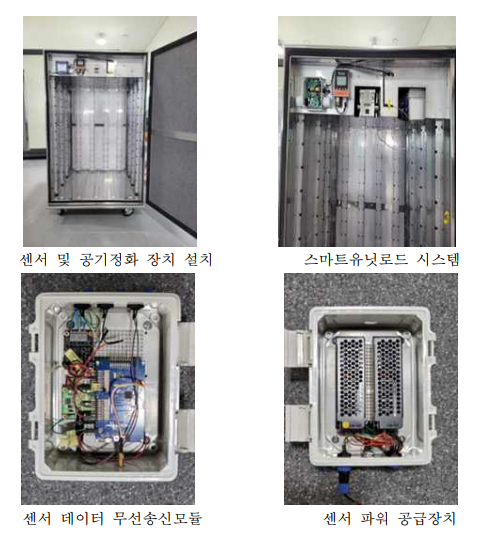 제작된 스마트 유닛로드 시스템