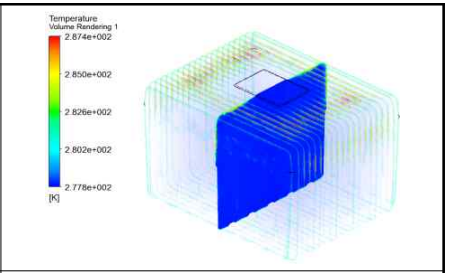 CFD를 활용한 용기(상자) 내부 열유동해석 2