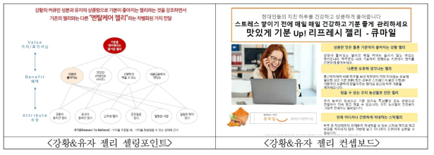 강황&유자 젤리 셀링포인트 및 컨셉