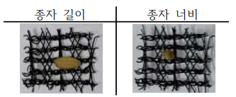 6mesh 망과 벼 종자 크기 비교