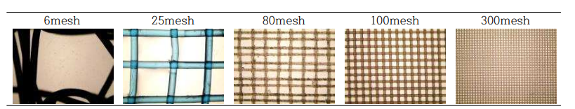 실험에 사용된 방진망의 현미경 사진(4x)