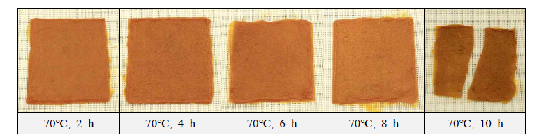 Changes on appearance applemango roll-ups by hot-air drying (70℃)