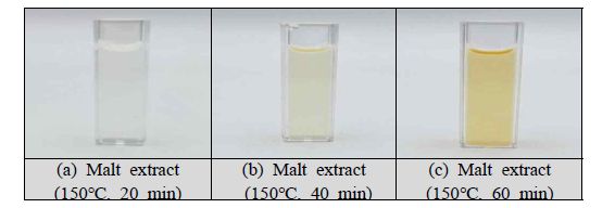 Appearance of malt syrup with colored malt by roasting time