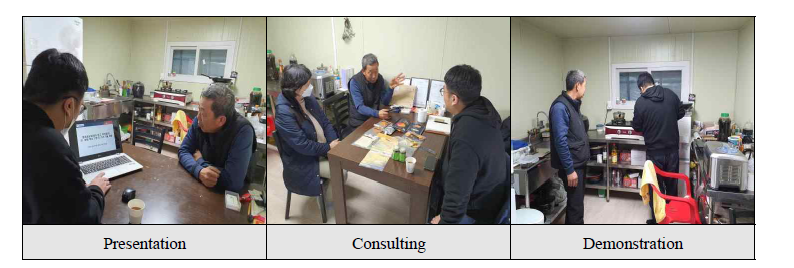 Photographs of consulting for farm field application
