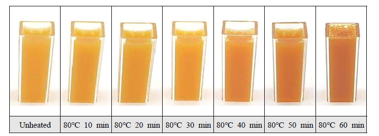 Changes on appearance of passion fruit juice by heating time