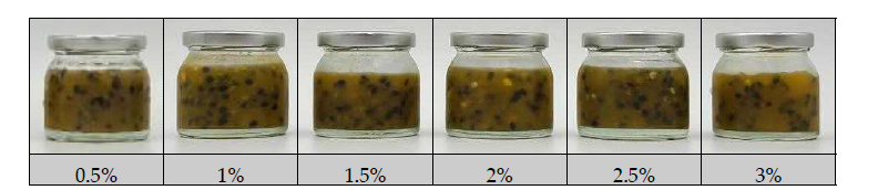 Appearance of passion fruit liquid tea with content of pectin