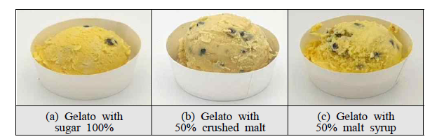 Appearance of passion fruit gelato with sugar and substitutes