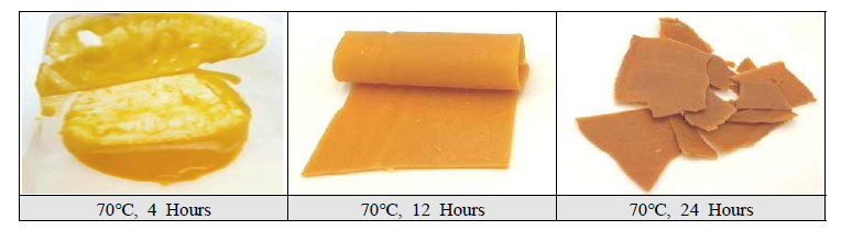 Appearance of passion fruit roll-up with different drying time
