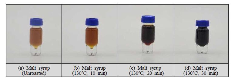 Appearance of malt syrup with colored malt by roasting time