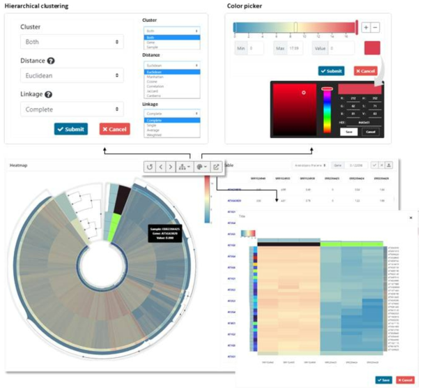 Heatmap 분석 패널