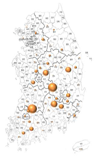 한식메주 생산량 분포