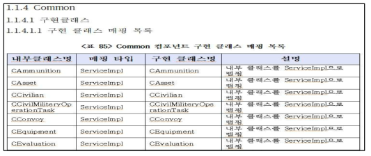 모의기능SW 컴포넌트 구현 클래스 매핑 목록 예시