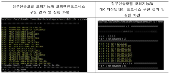 정부연습모델 모의기능SW 모의엔진 및 데이터전달처리 프로세스 실행화면 예시