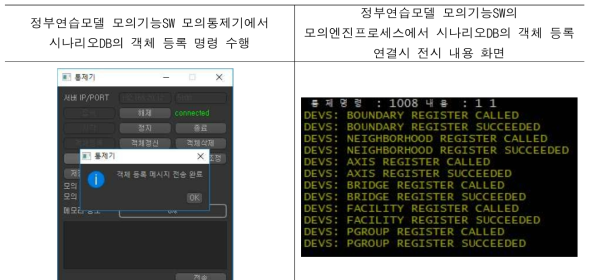 정부연습모델 모의기능SW 모의통제기에 객체등록 명령 수행 및 모의엔진의 명령 처리 화면