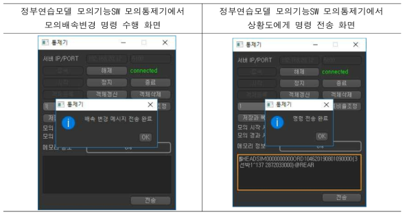 정부연습모델 모의기능SW 모의통제기의 명령 수행 화면