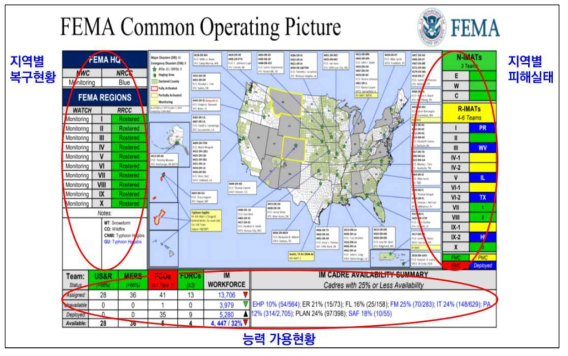 미국 연방재난 관리청 상황도