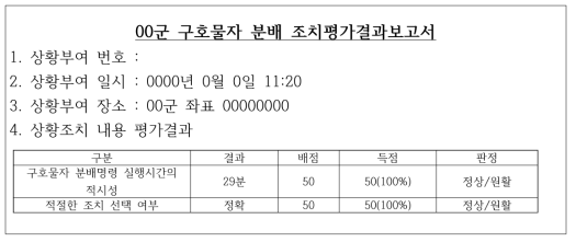 구호물자 분배모의결과 조치평가결과보고서 예시