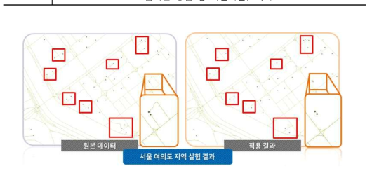 막다른 길 선별 및 삭제 실험 결과