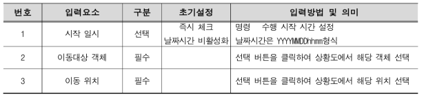 객체 이동 통제명령 입력요소