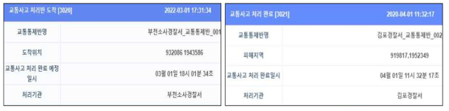 교통사고 처리반 도착/완료보고서