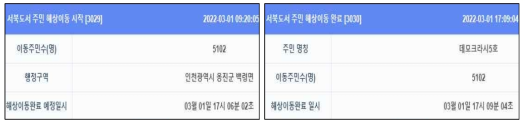 서북도서 주민 해상이동 시작/완료보고서