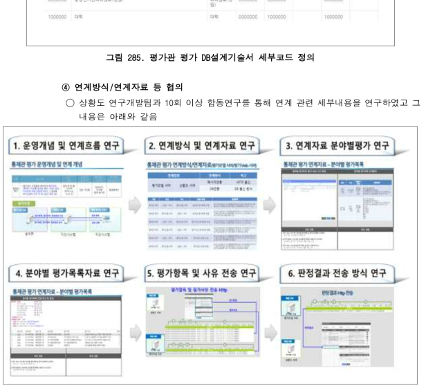 연계방식/연계자료 등 협의