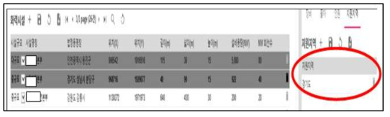 화력발전소 시나리오데이터 지원지역 칼럼 예시