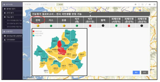 서울특별시 전력자원 기능평가 전시 예시