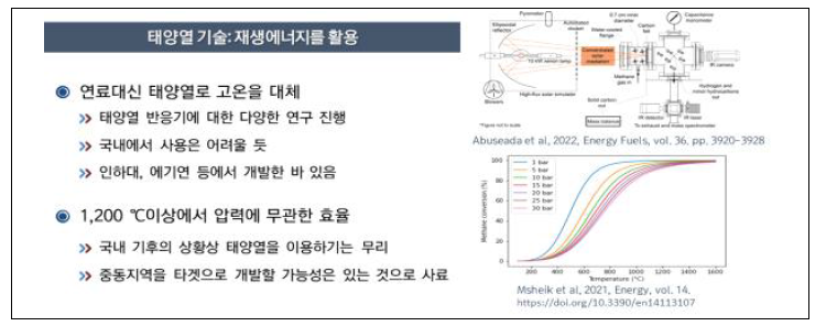 열분해기술의 열원 대체기술