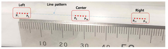 상용 폴리곤 스캐너 응용 패터닝 기초 실험 결과(Line 패턴 ~53mm)