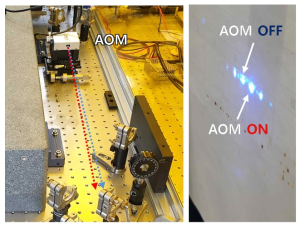 Acousto Optical Modulator(AOM) 설치 및 ON/OFF 테스트