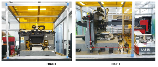 폴리곤 스캐너 초점 위치 조정(Z) 및 기판 이송(X)용 스테이지
