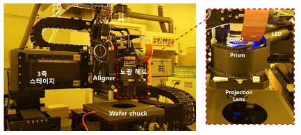 제작된 디지털 노광기 테스트 플랫폼