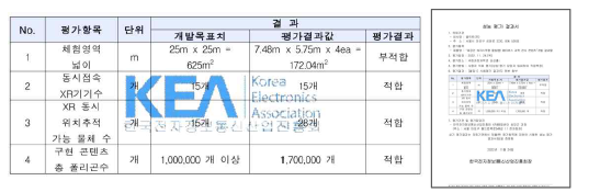 1회차 KEA 시험 평가서 사본