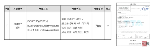 2회차 시험 평가서 사본