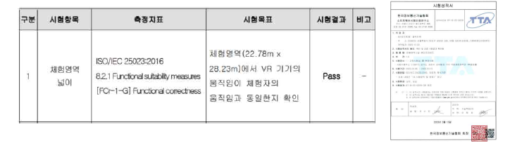 2회차 시험 평가서 사본