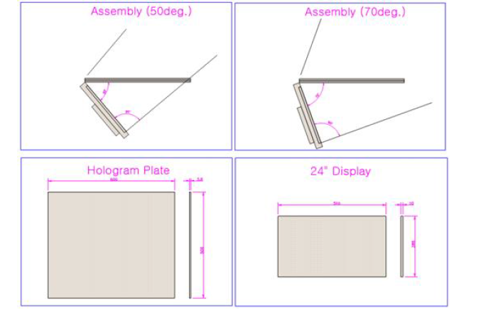 홀로그램 각도 조절 검토
