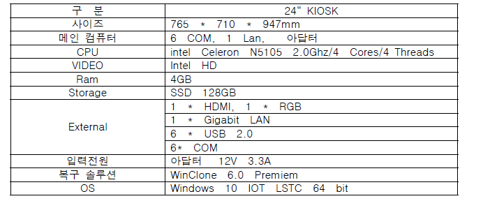 홀로그램 24인치 키오스크 주요 Spec.