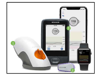 Dexcom G6