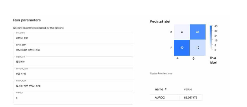 Form and result of classify_m ib_by_dl