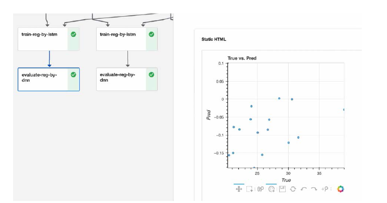 visualization of classify_ lifelog_ by_ dl