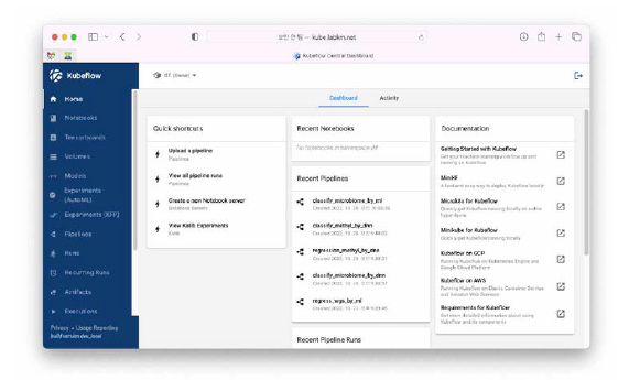 Kubeflow dashboard screen