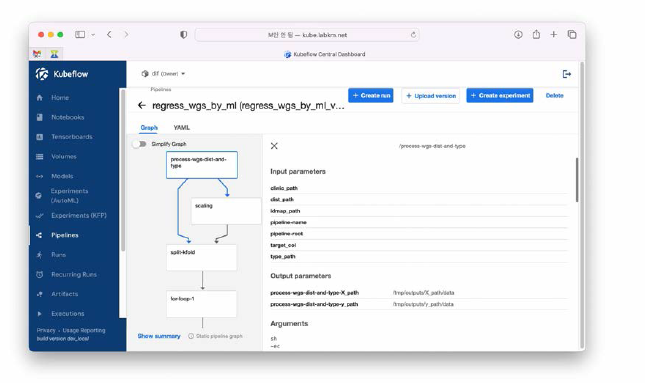 Kubeflow Pipeline detail screen