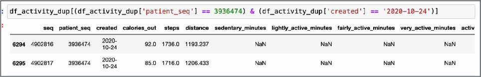 Example of duplicate lifelog ac仕vity data