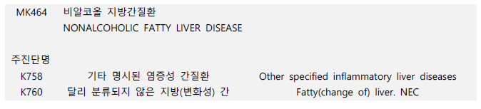 외래환자분류체계(KOPG v.2.4)의 비알코올 지방간 질환