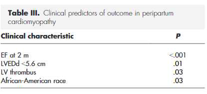 Obstetrics & Gynecology105(6):1303-1308, June 2005.